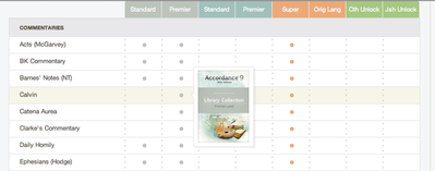 Comparison Chart