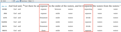 Interlinear English