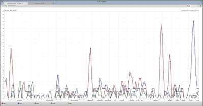 FaithHopeLove2 FaithHopeLove2