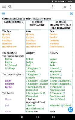 Holman Illustrated Study Bible - Android