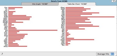 TableChart1